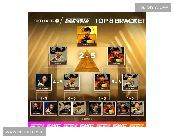 《电竞赛事热潮持续升温 新兴战队崭露头角 引领未来发展趋势》